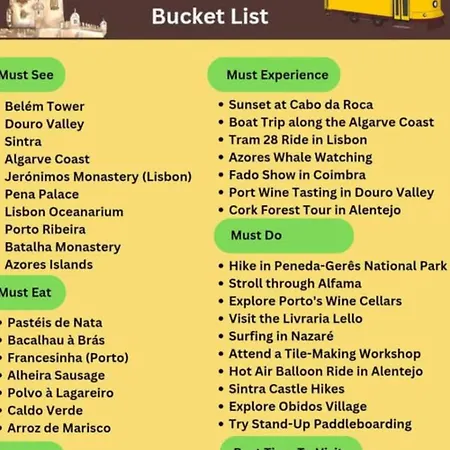 Apartment Silva By The Sea With Nazare's Views