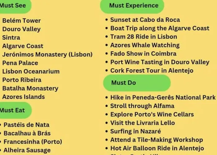 Appartamento Silva By The Sea With Nazare's Views